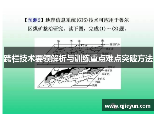 跨栏技术要领解析与训练重点难点突破方法