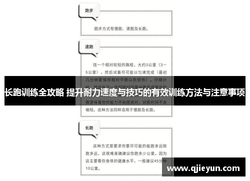 长跑训练全攻略 提升耐力速度与技巧的有效训练方法与注意事项