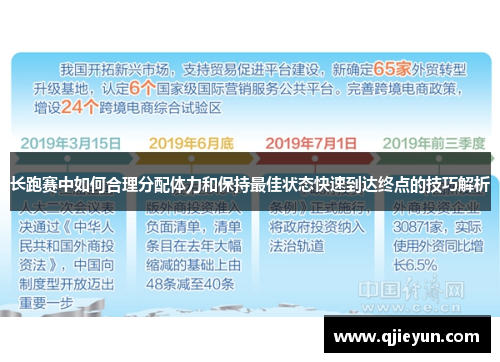 长跑赛中如何合理分配体力和保持最佳状态快速到达终点的技巧解析